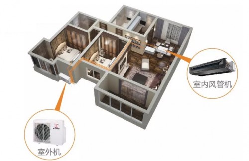 用科技，成就強大！三菱重工中央空調(diào)讓你不服“暑”
